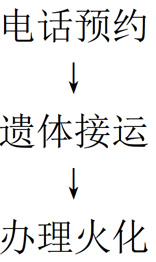 鸡泽县殡仪馆园区图片