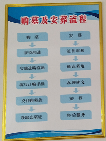 安乡县潺陵公墓(官陵湖墓区、黄山头墓区）园区图片