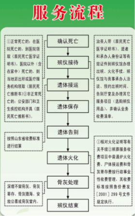 曲阜市殡仪馆园区图片
