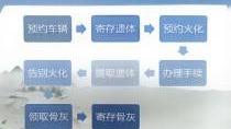 吉林市殡葬服务中心园区图片