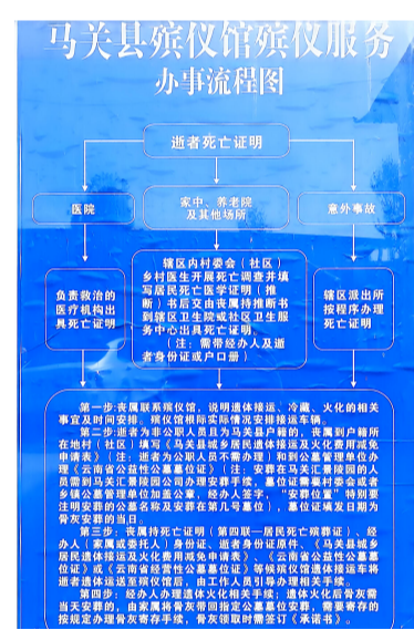 马关县殡仪馆园区图片