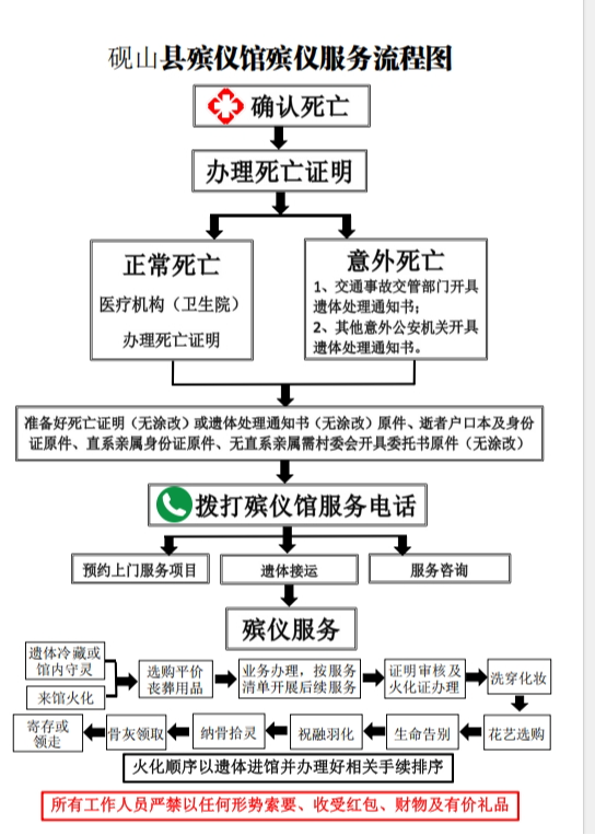 砚山县殡仪馆园区图片