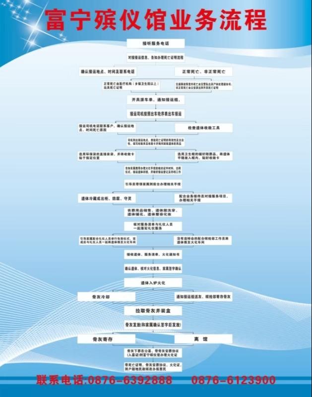 富宁县殡仪馆园区图片