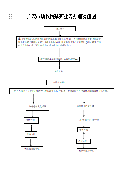 广汉市殡仪馆园区图片