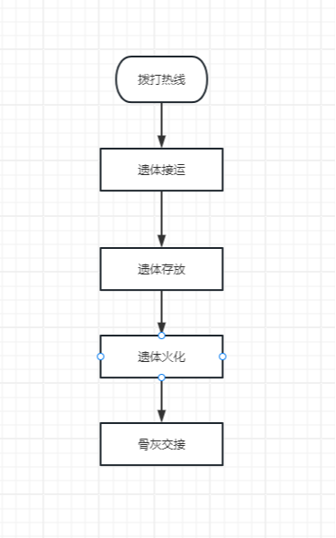 宁南县殡仪馆园区图片