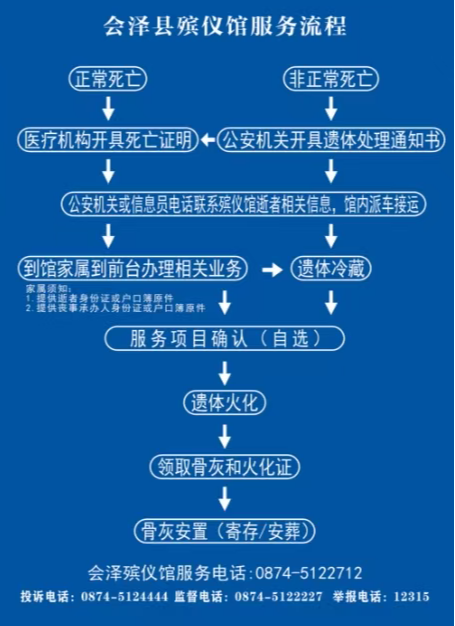 会泽县殡仪馆园区图片