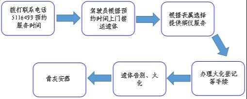 常山县殡仪馆园区图片