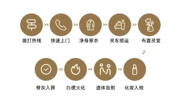 浦北县殡仪馆园区图片