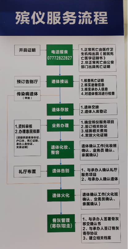 钦州市殡仪馆园区图片