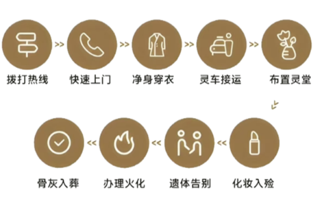 逊克县殡葬服务中心园区图片