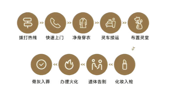 多伦县民政事业发展中心园区图片