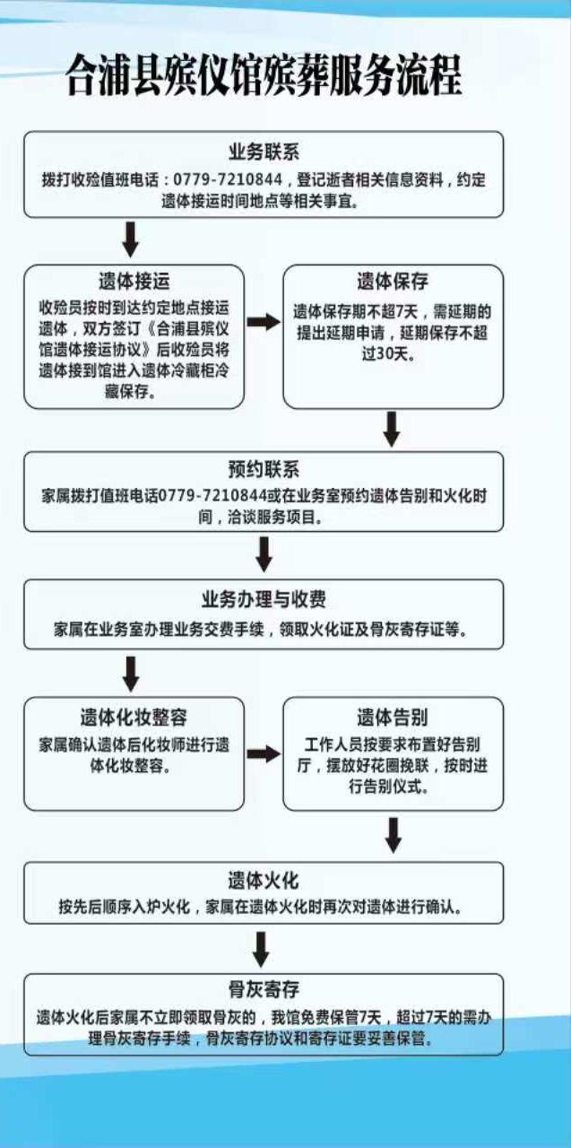 合浦县殡仪馆园区图片