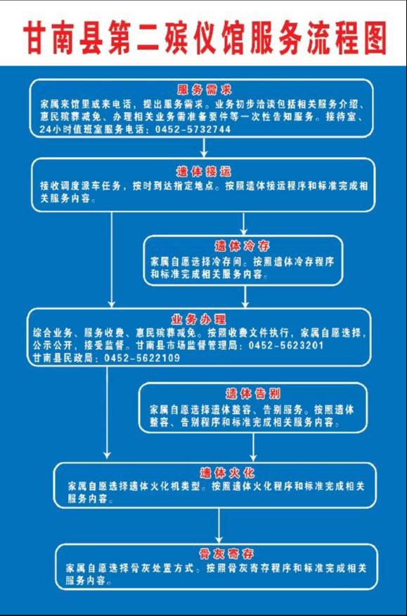 甘南县第二殡仪馆园区图片