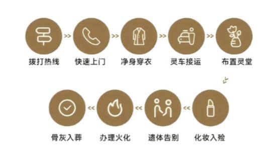 三门县殡仪馆园区图片