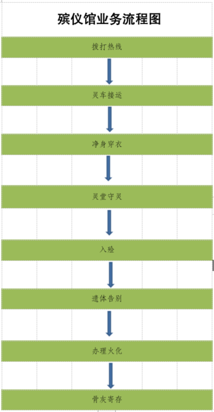宁海县殡仪馆园区图片
