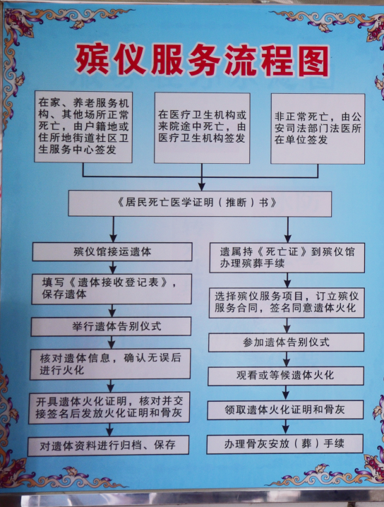 英德市殡仪馆园区图片