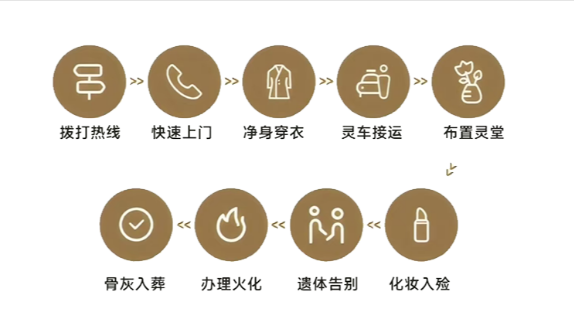 独山县殡葬服务中心园区图片