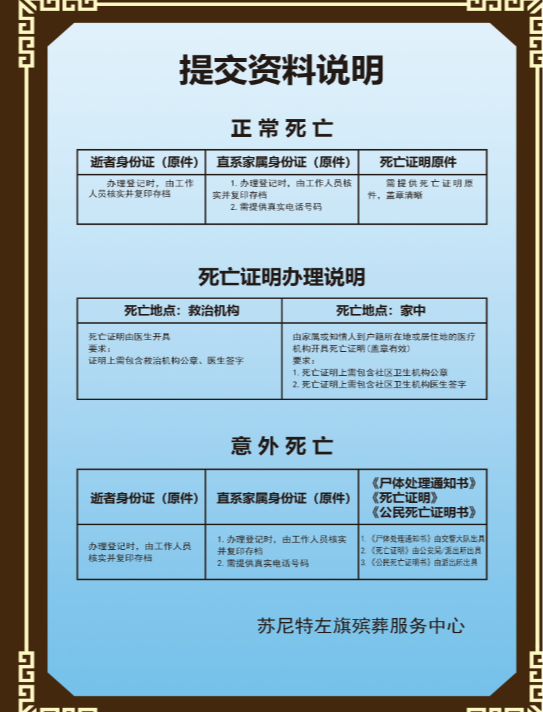 苏尼特左旗殡葬服务中心园区图片