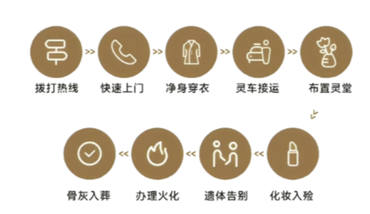 歙县殡仪馆园区图片