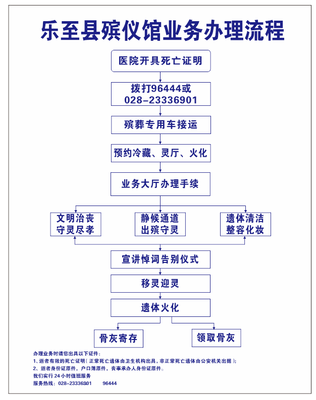 乐至县殡仪馆园区图片