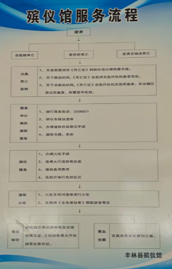 丰林县殡仪馆园区图片