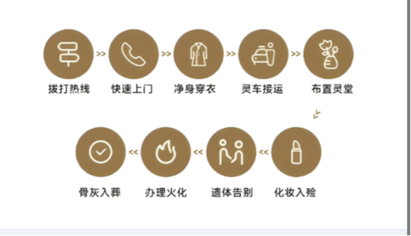 宁国市殡仪馆园区图片