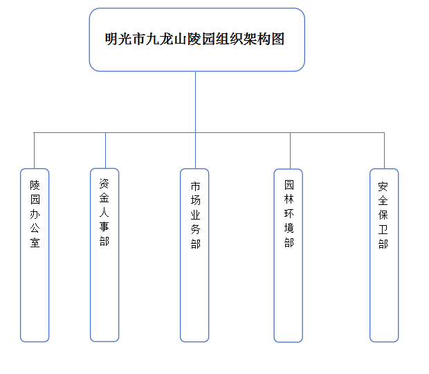 明光市九龙山陵园园区图片