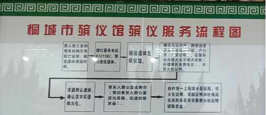 桐城市殡仪馆园区图片