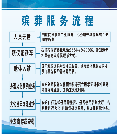 营口市殡仪馆园区图片