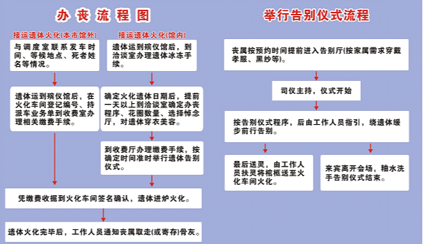 兴宁市殡仪馆园区图片