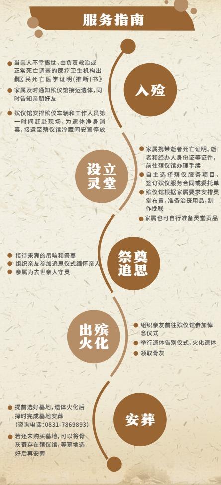 筠连县殡仪馆园区图片