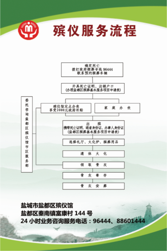 盐城市盐都区殡仪馆园区图片