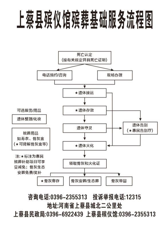 上蔡县殡仪馆园区图片