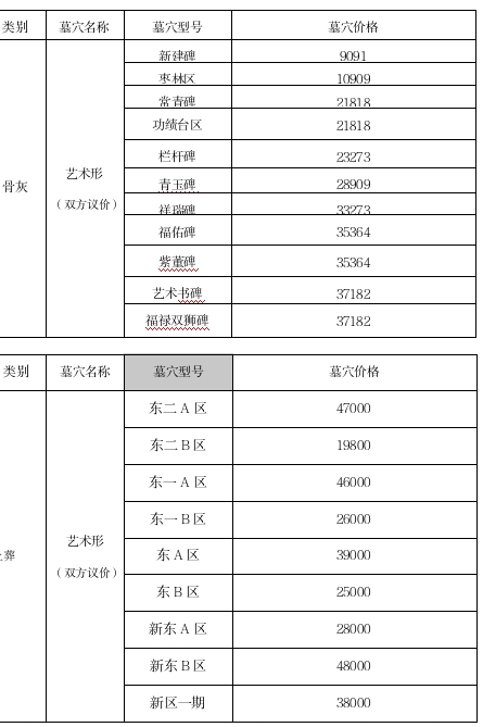 石嘴山市青山陵园园区图片