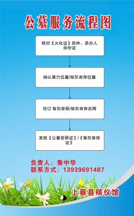 上蔡县卧龙岗墓园园区图片
