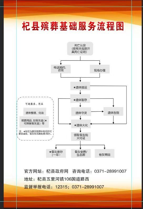 杞县殡葬事务中心园区图片