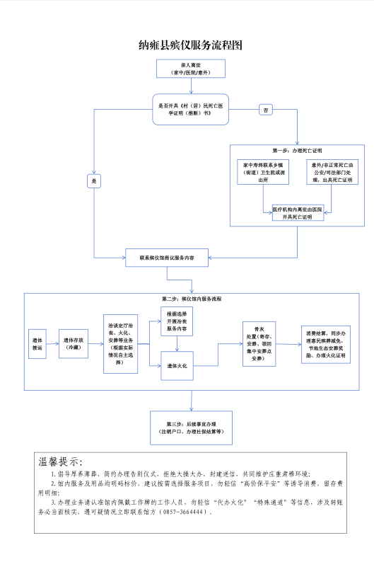 贵州泰极殡葬服务有限责任公司园区图片