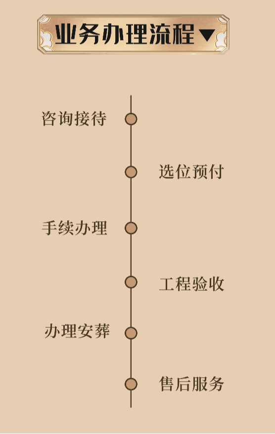 天津永定塔陵园园区图片
