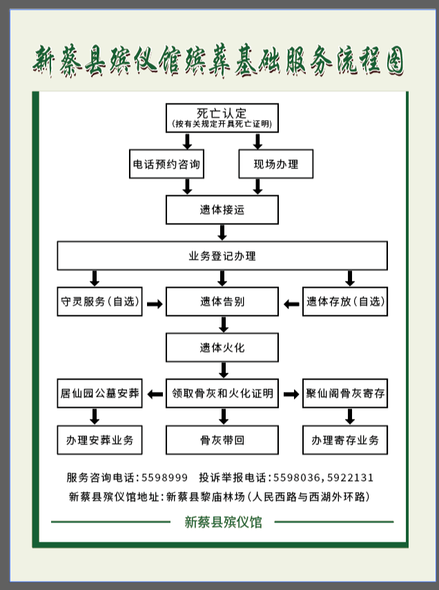 新蔡县殡仪馆园区图片