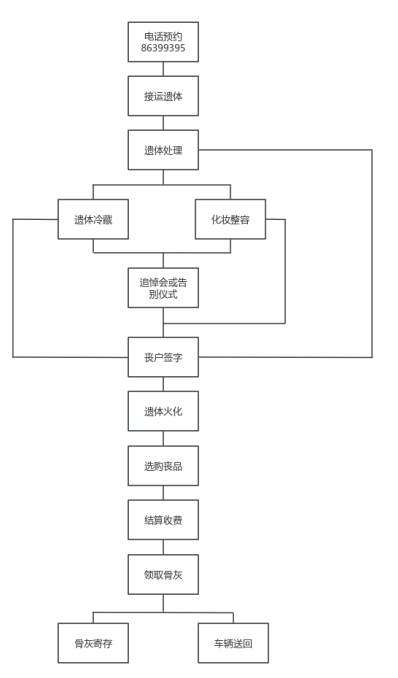 东阳市殡仪馆园区图片