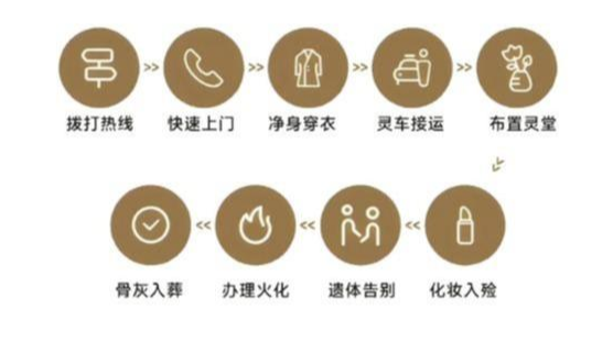 天台县殡仪馆园区图片