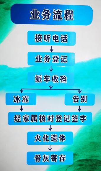 紫金县殡仪馆园区图片