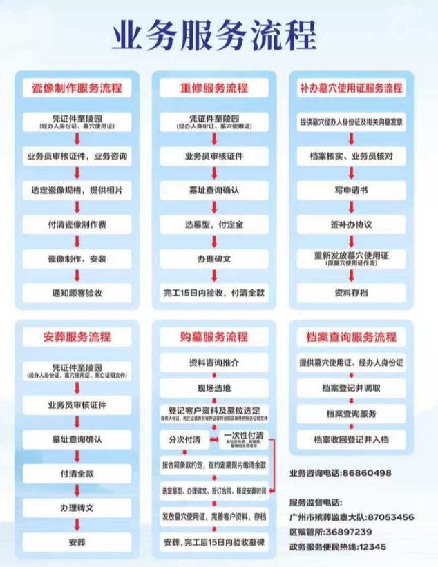 广州市花都区新华陵园园区图片