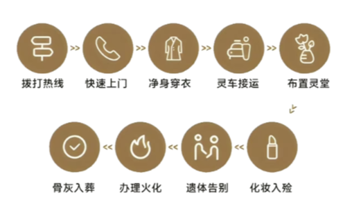 虎林市殡仪馆园区图片