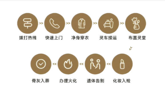 朝阳县第二殡仪馆园区图片