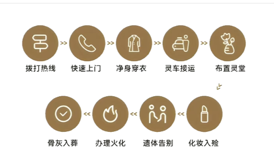 聊城市殡葬服务中心园区图片