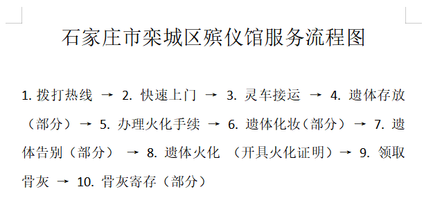 石家庄市栾城区殡仪馆园区图片
