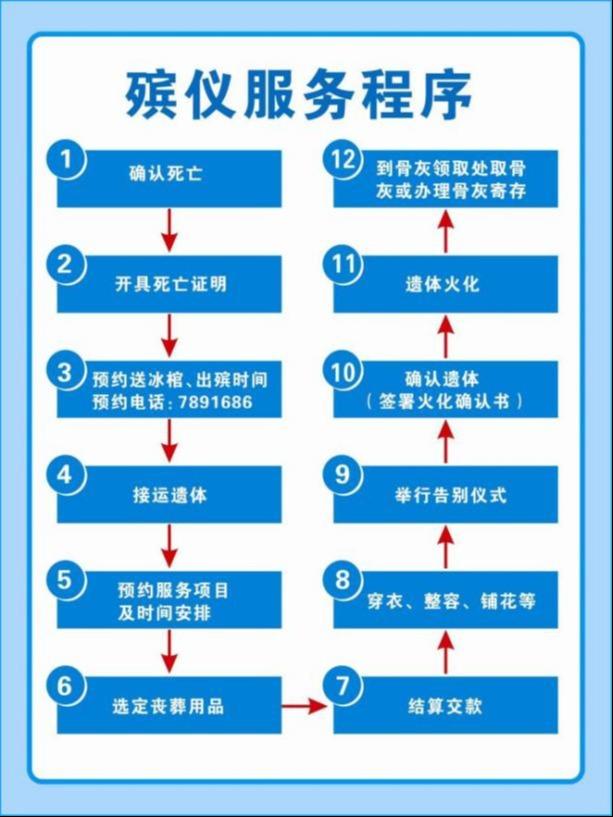 平乐县殡仪馆园区图片