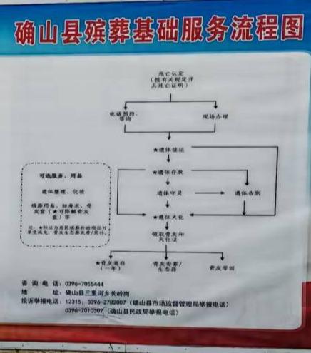 确山县殡仪馆园区图片