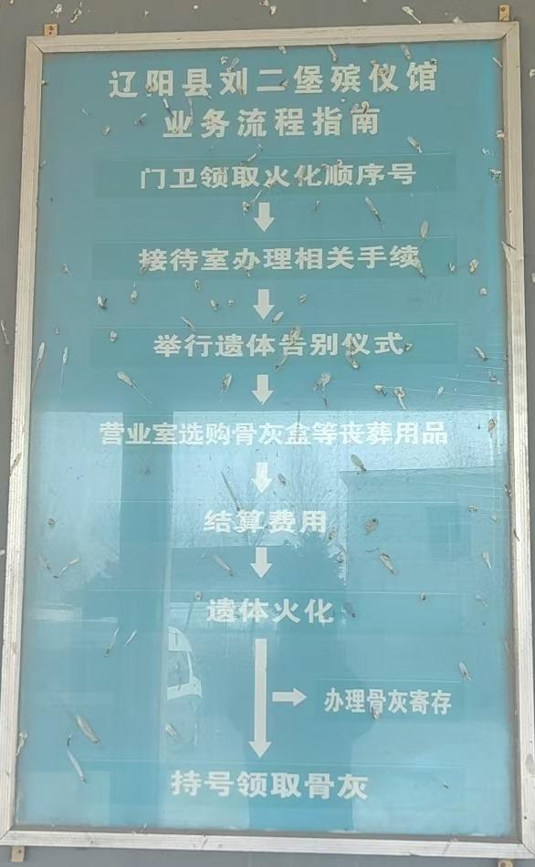 辽阳县殡仪事务服务中心刘二堡馆园区图片